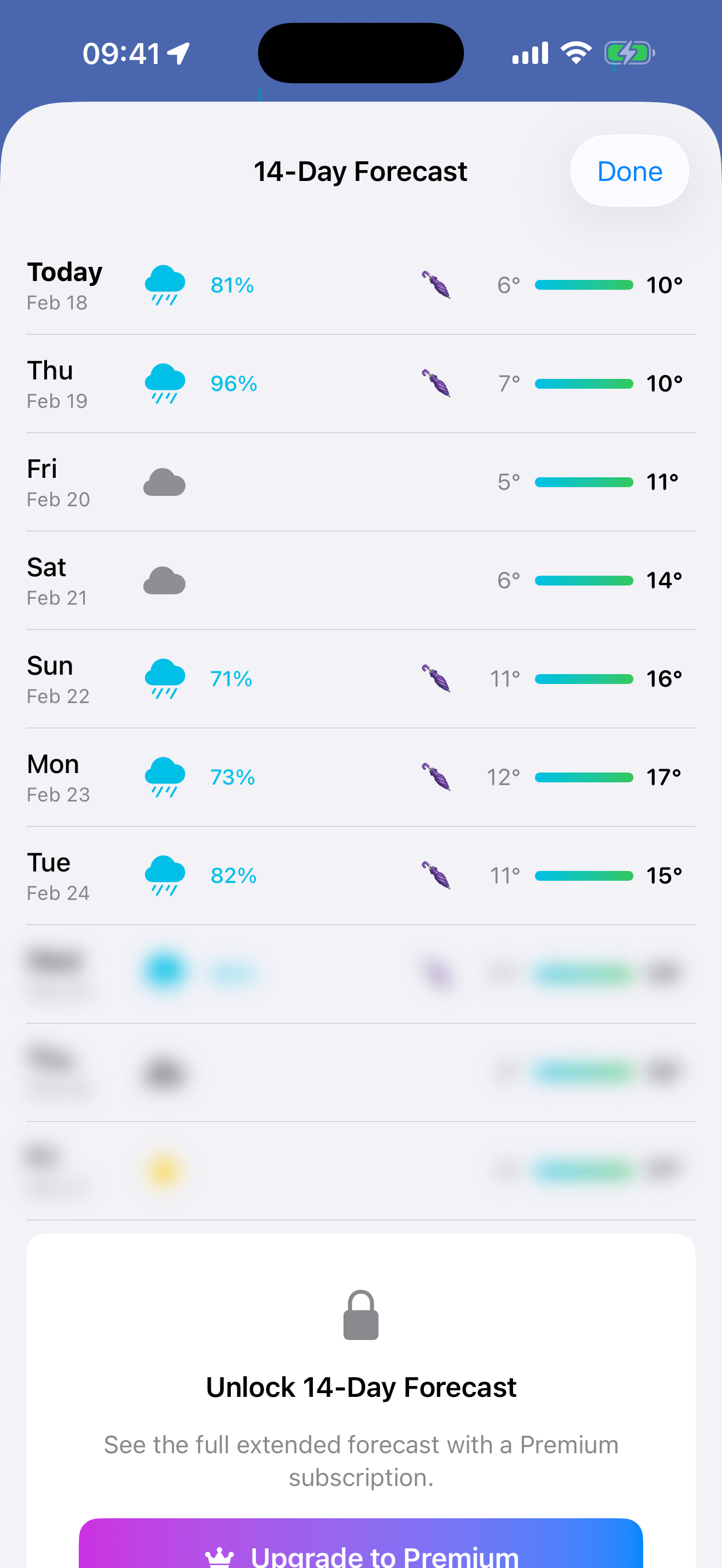 SkyReady forecast view